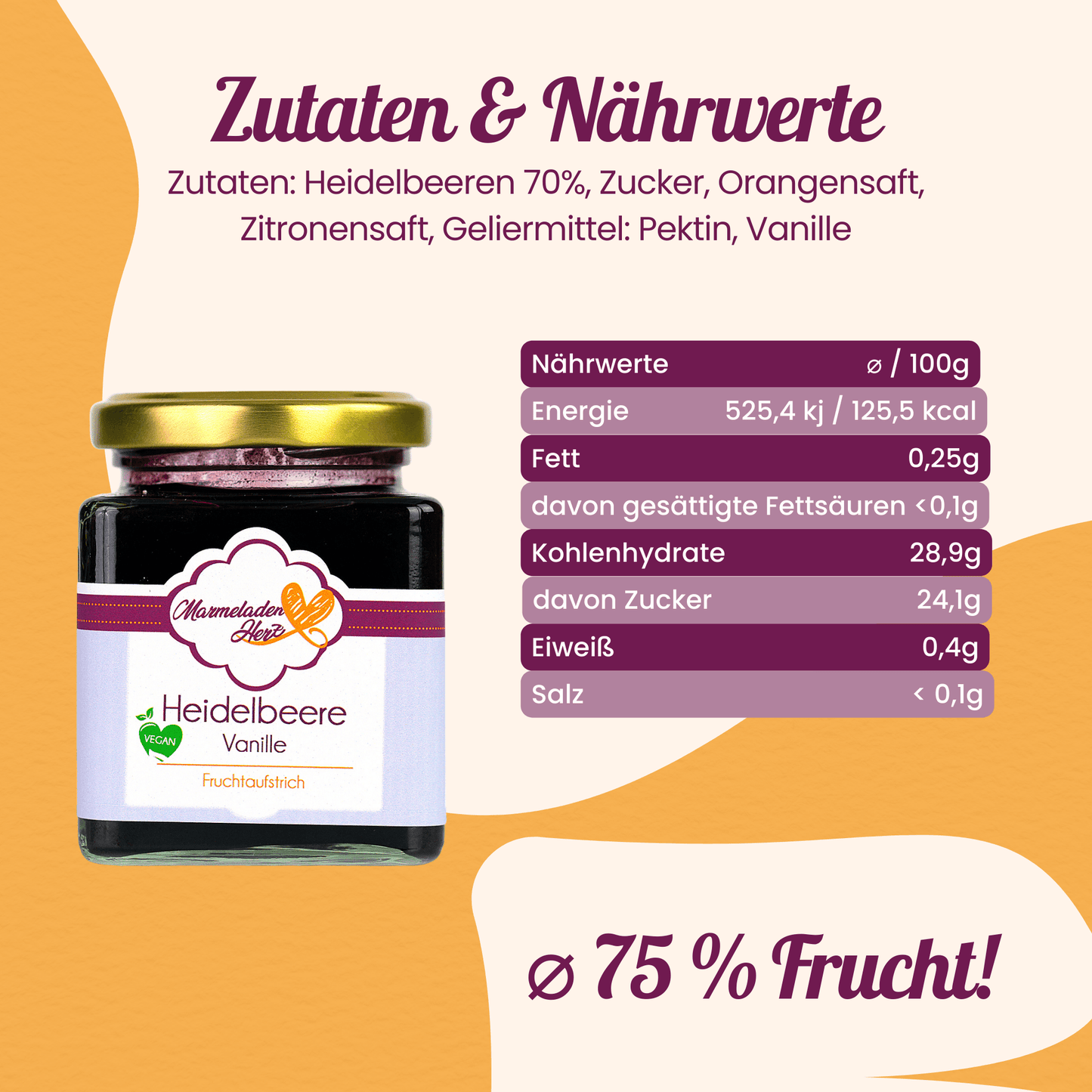 Heidelbeere Vanille Fruchtaufstrich - Marmeladenherz