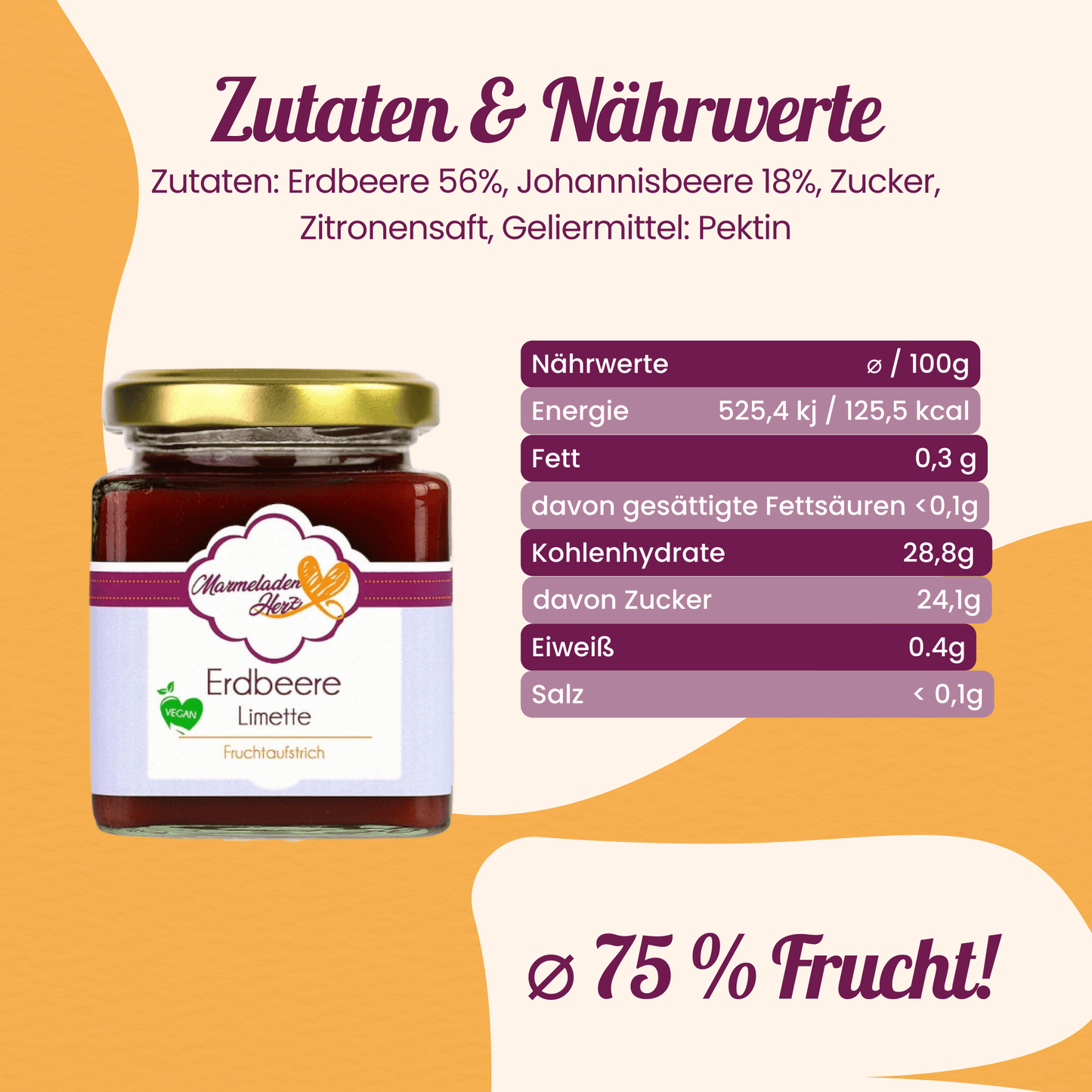 Erdbeere Limette Fruchtaufstrich - Marmeladenherz