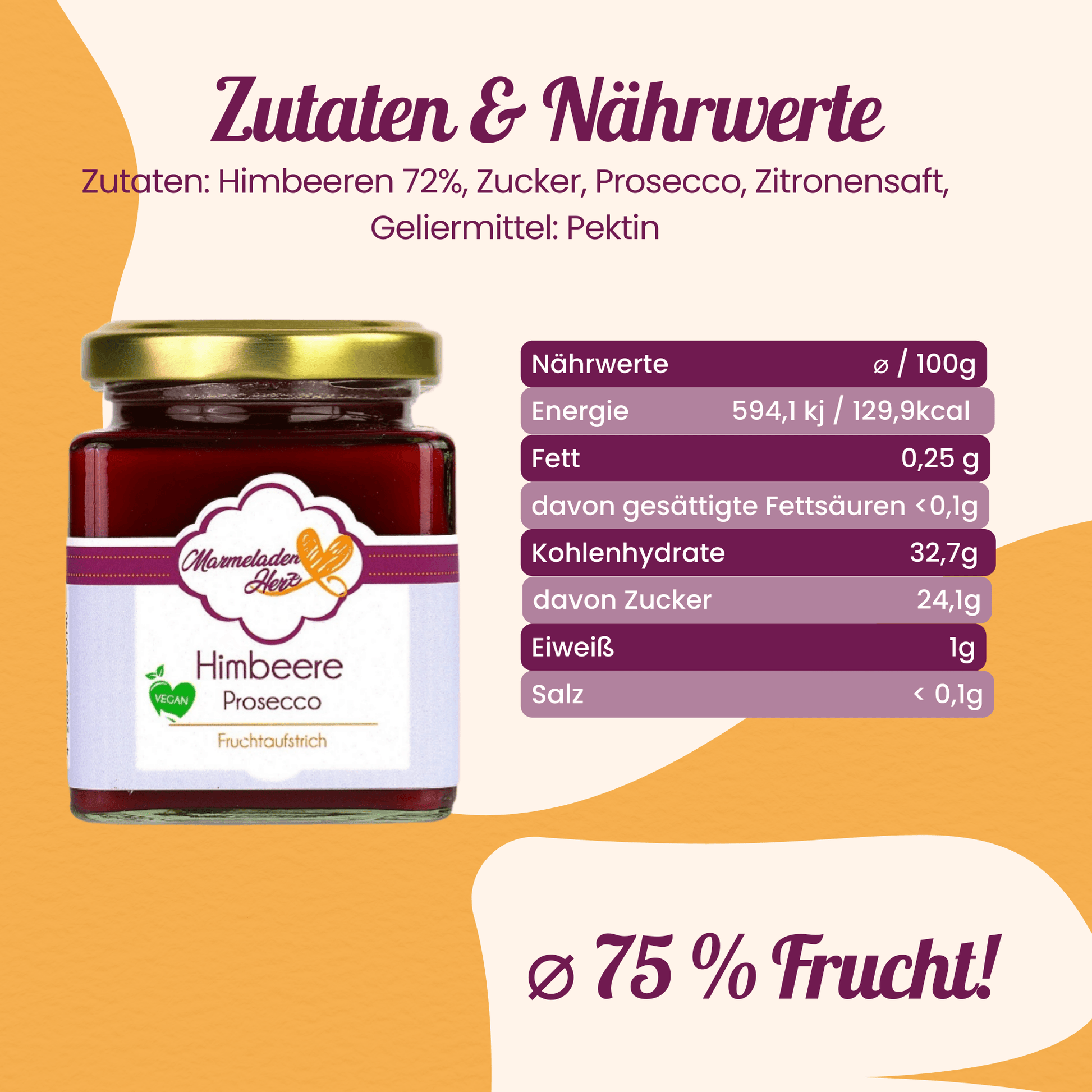 Himbeere Prosecco Fruchtaufstrich - Marmeladenherz