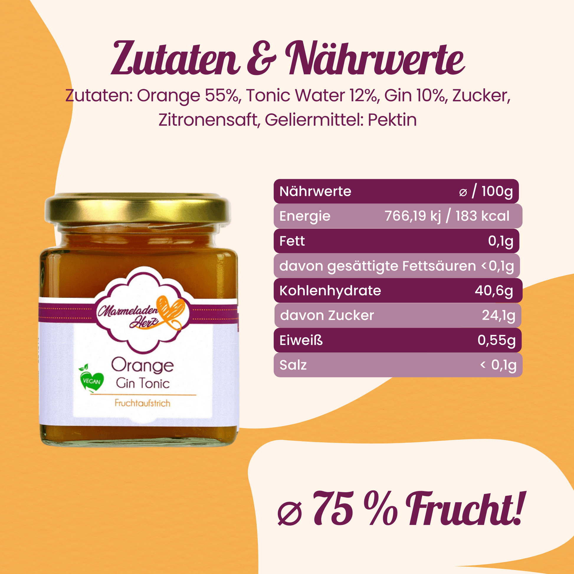 Orange Gin Tonic Fruchtaufstrich - Marmeladenherz