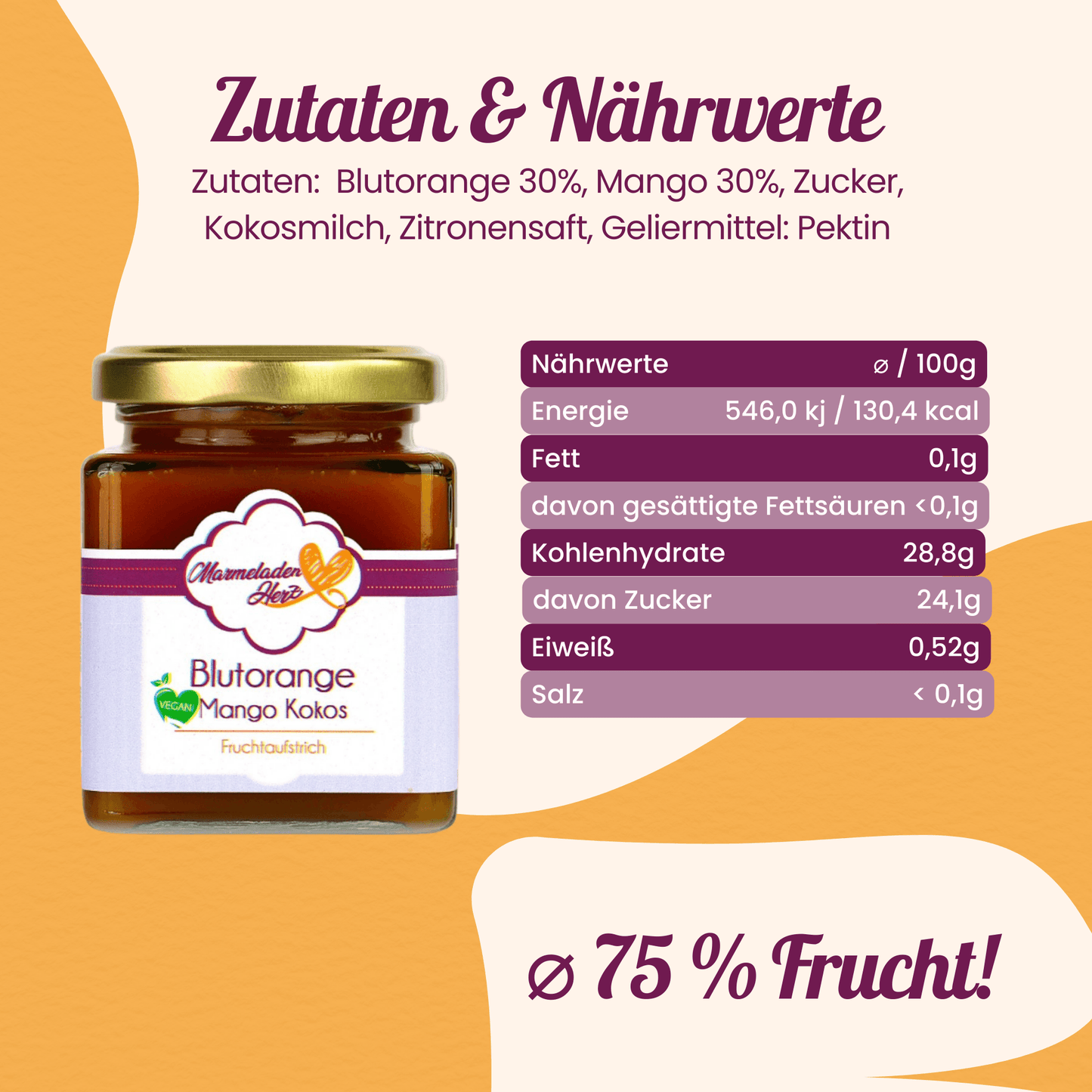 Blutorange Mango Kokos Fruchtaufstrich - Marmeladenherz