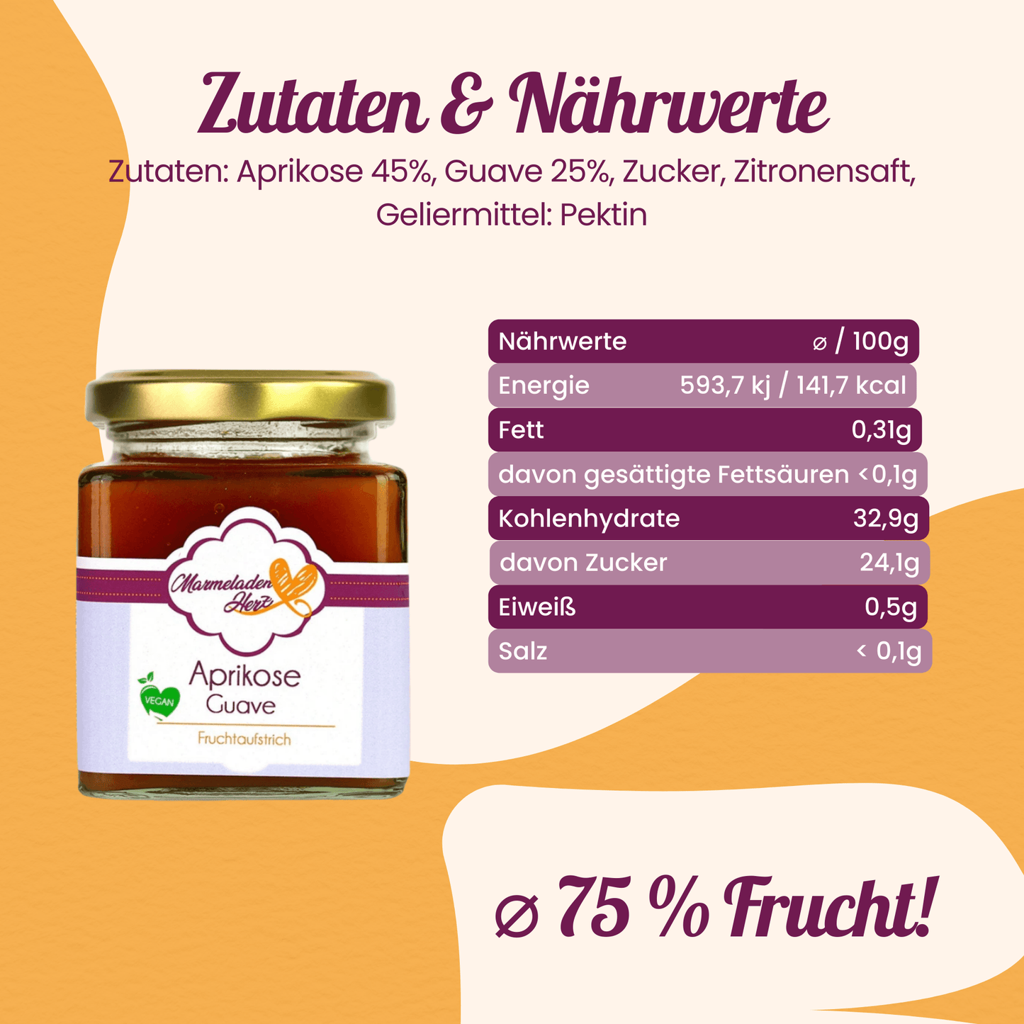 Aprikose Guave Fruchtaufstrich - Marmeladenherz